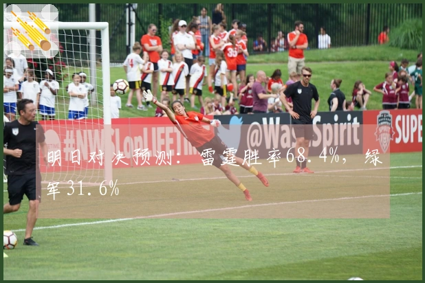 明日对决预测：雷霆胜率68.4%，绿军31.6%
